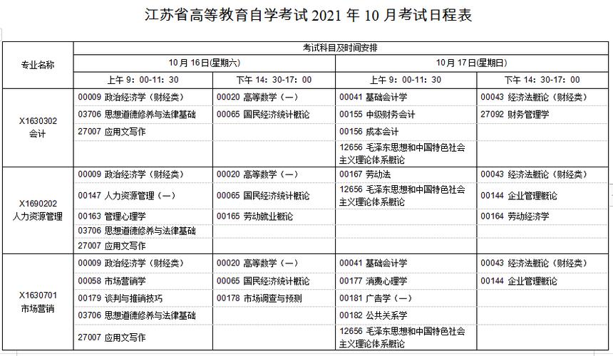 自考時間及考試日期的確定 - 腿腿教學(xué)網(wǎng)