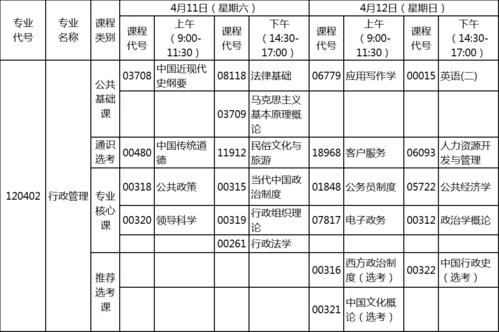 自考報(bào)名條件及收費(fèi)標(biāo)準(zhǔn)（4月） - 腿腿教學(xué)網(wǎng)