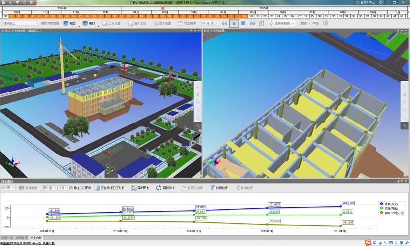 BIM5D教程 | BIM5D涵蓋了哪些內(nèi)容?