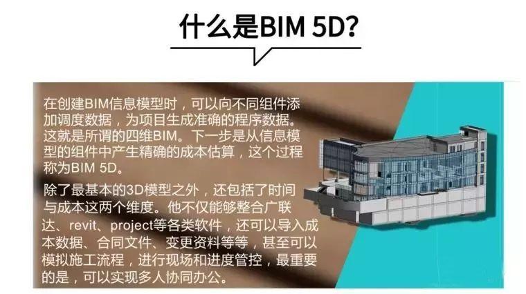 BIM5D教程 | 是BIM等同于5D建模嗎?