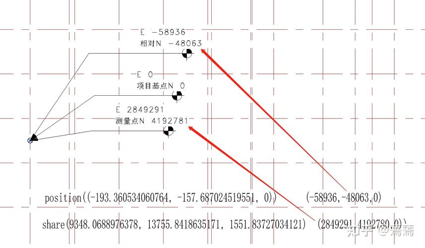 Revit項目的基準點 - BIM,Reivt中文網(wǎng)