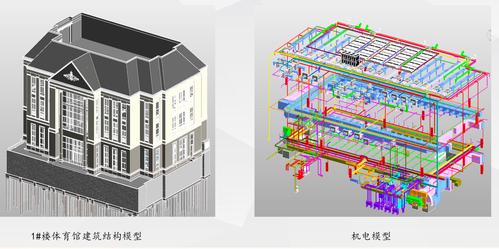 BIM5D教程 | 如何在BIM中展示實體模型圖