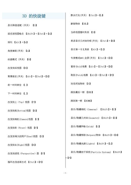 3DMAX教程 | 3Dmax中用于捕捉的快捷鍵有哪些？